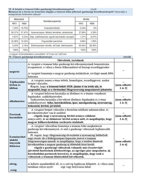 A várandósság bejelentésének folyamata és következményei a munkahelyen