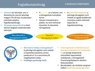 A magyar közétkeztetési szabályozás fejlődése