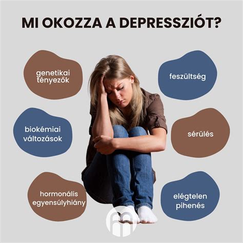 A depresszió és szorongás kockázati tényezőinek összefoglaló táblázata