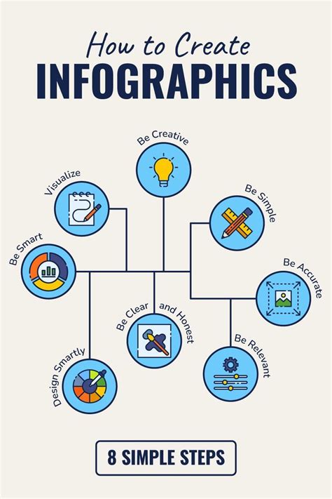 Zöldbab tápanyagok infographic