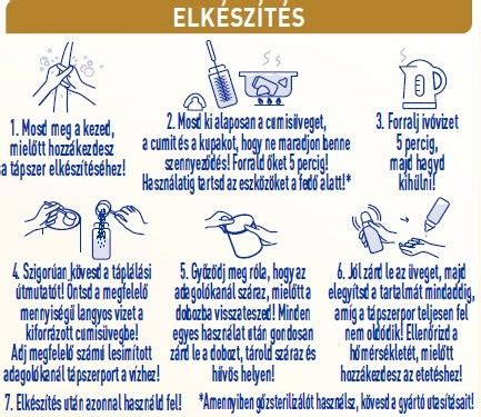 Infografika a tápszer elkészítésének lépéseiről