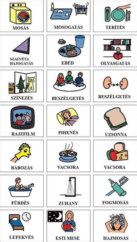Napirendi piktogramok kisgyermekeknek