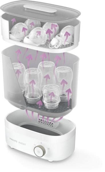 Avent elektromos sterilizáló működési elve