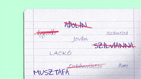 Baba fürdetési előkészületek listája