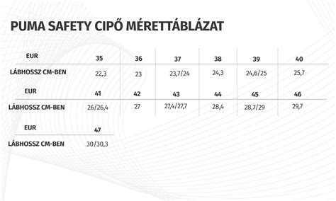 Babasapkák mérettáblázata kor és fejkerület szerint