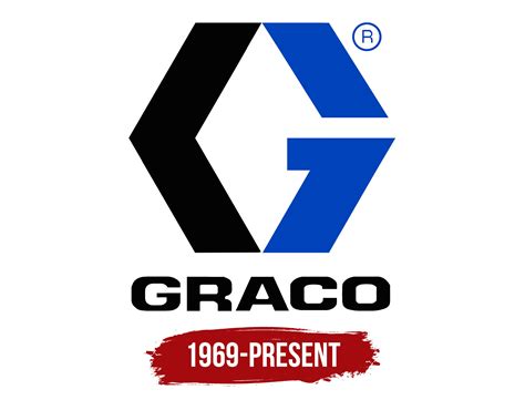 Graco logó