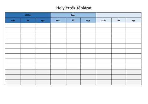 Táblázat a kiskutyák súlygyarapodásáról heti bontásban