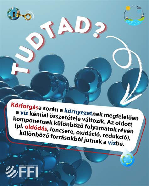 Jódos víz kémiai összetétele infografika
