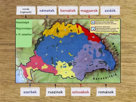 Újhartyáni svábok a 20. század elején