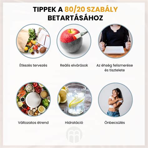 A 80/20-as szabály a táplálkozásban