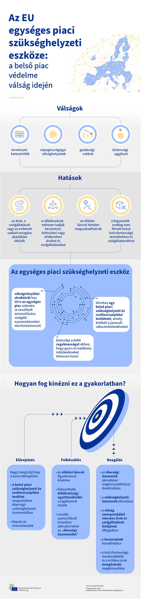 Infografika az előtej hatásairól a magzatszurok kiürülésére és a sárgaság megelőzésére