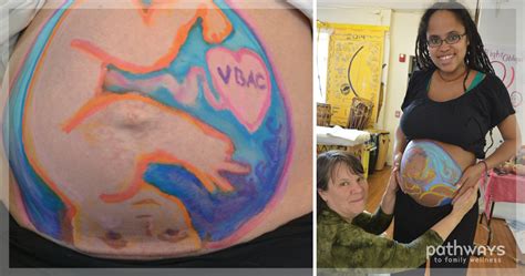 Belly Mapping illusztráció