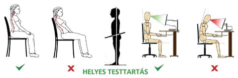 Helyes testtartás etetőszékben
