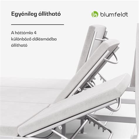 Sport rész háttámla állító fogsor