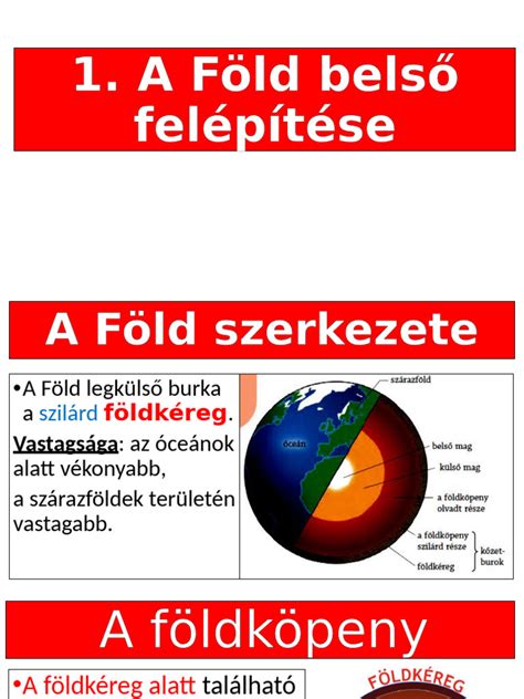 Influenzavírusok felépítése