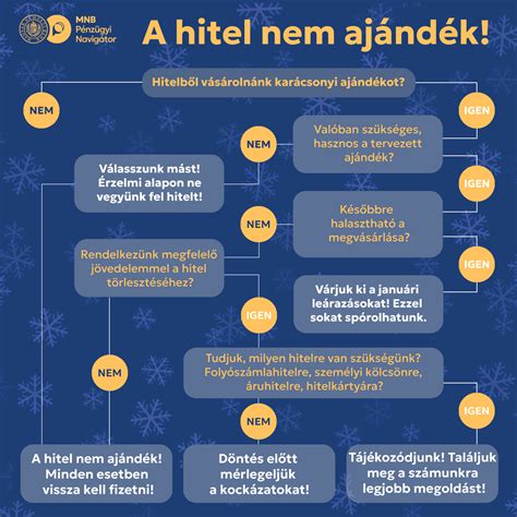 Családi ellátások rendszerét bemutató infografika