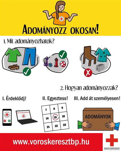 Adományozás gyermekeknek