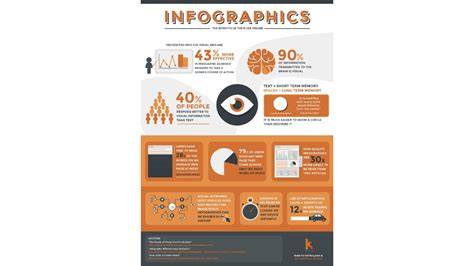 Infografika a császármetszés folyamatáról