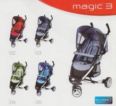Espiro Magic 3 babakocsi kerekének kopása