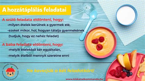 Infografika a hozzátáplálás lépéseiről