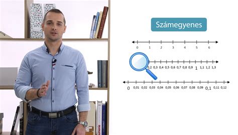 könnyűigék szemléltetése