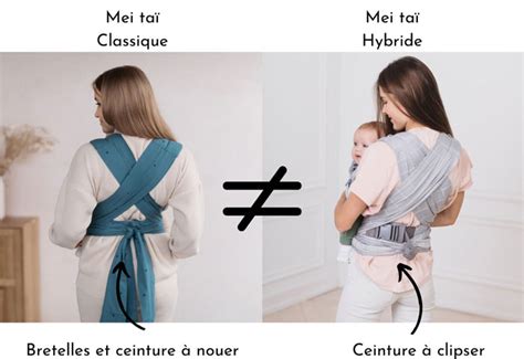 Baba ergonomikus testtartása Mei Tai hordozóban