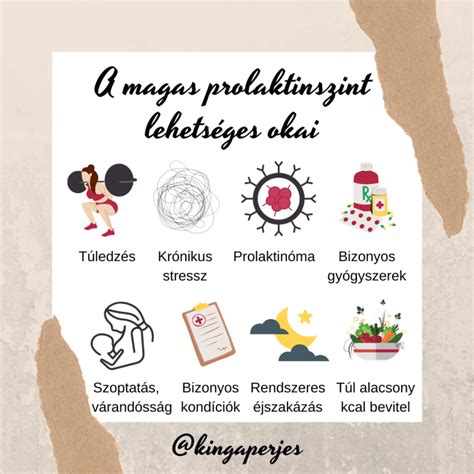 Grafikon a prolaktin szint változásáról szoptatás alatt