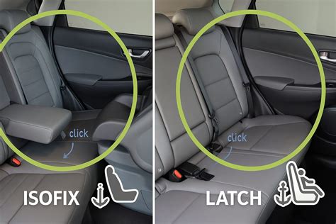 ISOFIX+ rendszer elemei: Top Tether és támasztóláb