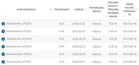 Start-számla és Babakötvény logók
