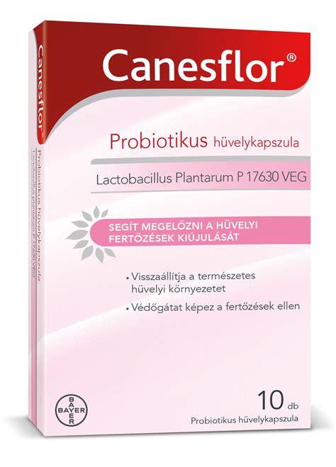 Hüvelykapszula helyes alkalmazása