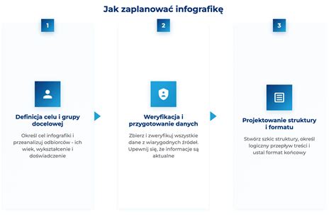 Infografika a preeclampsia kockázati tényezőiről