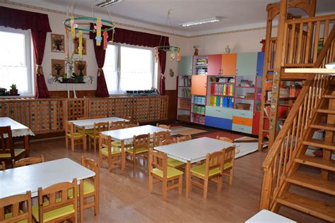 Óvodai csoportok eloszlása