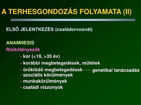 Terhesgondozás folyamata