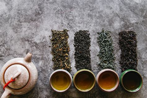 Különböző teafajták és koffeintartalmuk