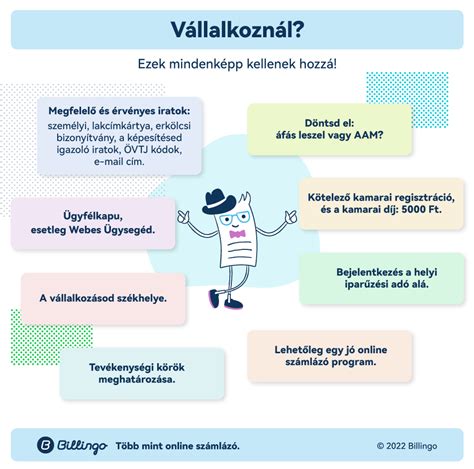 Védőnői szolgáltatás finanszírozási ábra