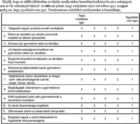 A szülői kérdőívek kitöltési gyakorisága és célja