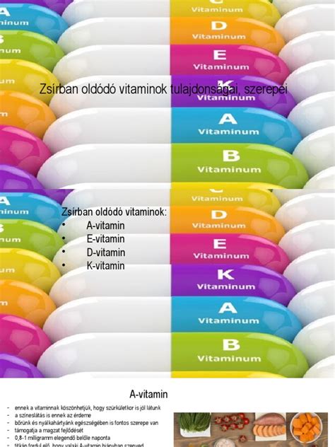információs grafikon a vitaminok szerepéről a szervezetben