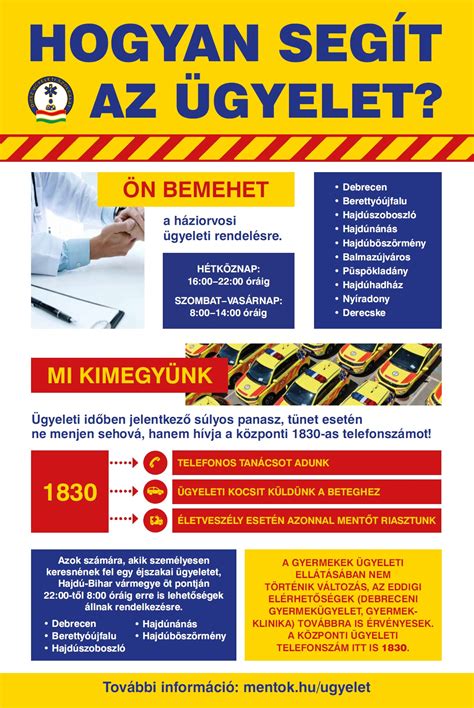 orvosi alapellátási ügyelet folyamatábrája