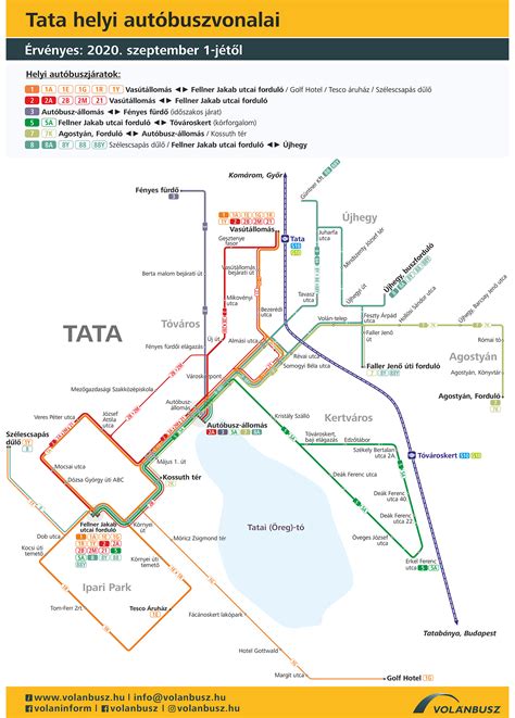 Tata város térképe a bölcsőde elhelyezkedésével