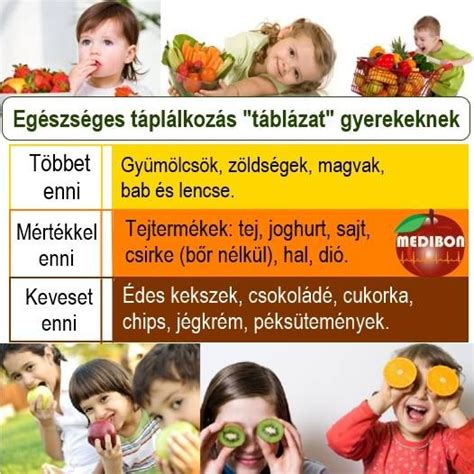 egészséges táplálkozás kisgyermekkorban