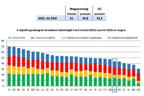 társadalmi stigma