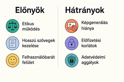 Előnyök és hátrányok illusztrációja