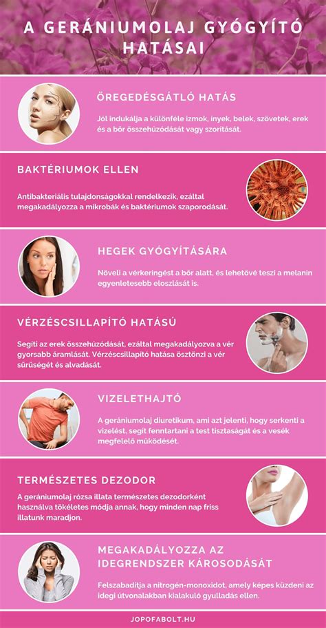 Lehetséges mellékhatások infografika