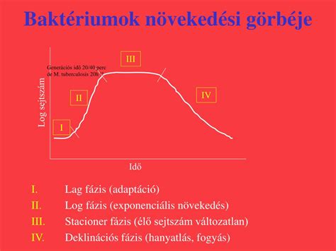 Újszülött növekedési görbéje