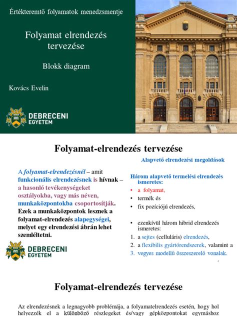 Diagram: A pedagógusok szabadságolásának tervezése