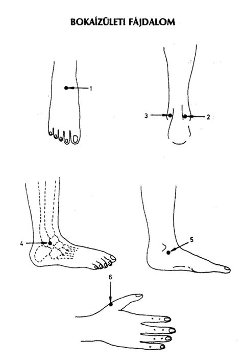 Fizioterápiás gyakorlatok bokaficam után
