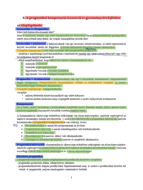 A kompetencia összetevői és kialakulása