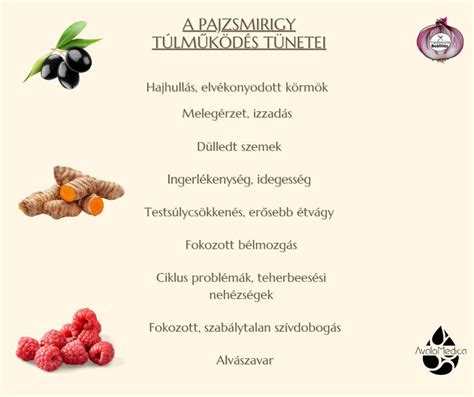 A pajzsmirigy túlműködés kockázati tényezői infografika