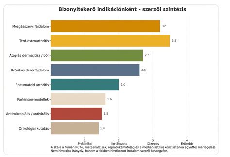 Színes ábra a babaszéklet különböző típusairól és jelentésükről