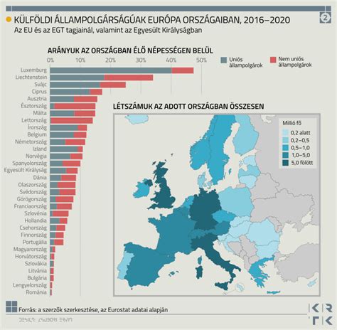 Nő életekor és termékenység grafikon